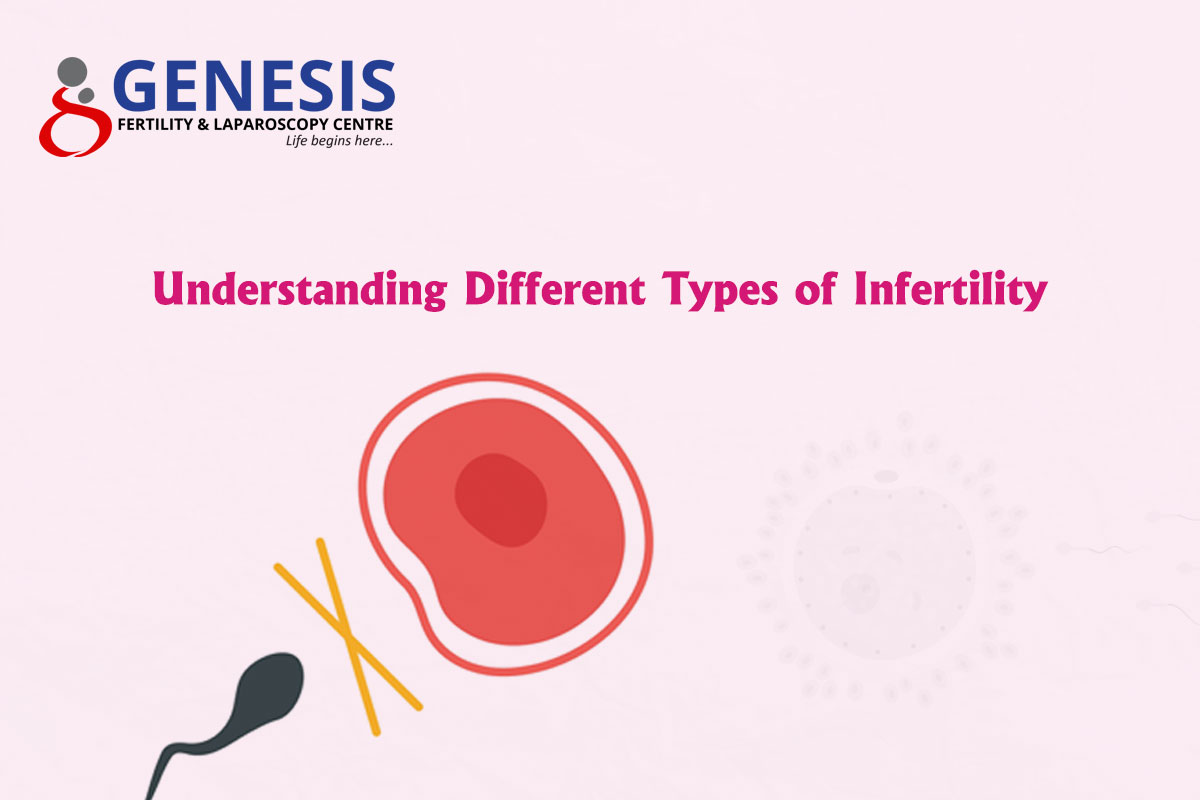 Understanding Different Types of Infertility